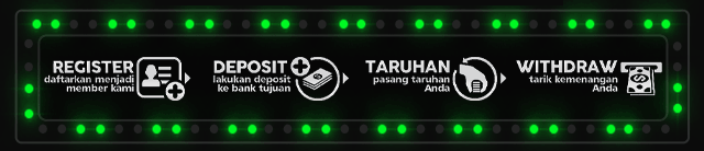 Wigoslot Jackpot